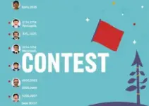 Concurso MPU