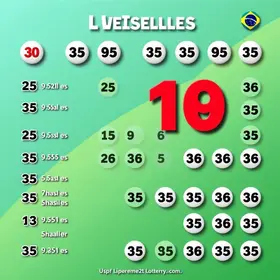 Dia de Sorte concurso 1275