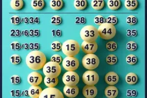 resultado do Dia de Sorte 1269