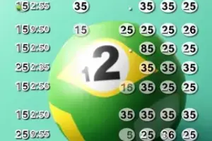 Resultado do Dia de Sorte concurso 1271