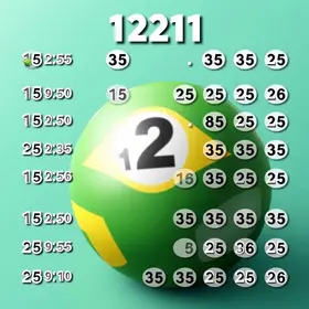 Resultado do Dia de Sorte concurso 1271