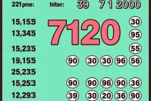 Quina 7120